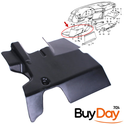 Lower Steering Column Cover, Under Dash Trim Panel for Left Hand Drive (LHD) Vehicles, Driver Side Knee Bolster, Compatible with 3 Series E30 Models 1982-1994, 51451917353